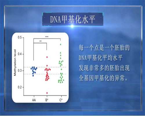 西安哪里招代怀,珠海妇幼保健院试管婴儿成功率预估，2026助孕经验分享-西安能