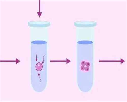 45岁试管成功率有多高&供卵试管多少钱,女性子宫内膜薄备孕怎么补雌激素？饮